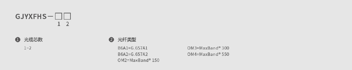 管道用蝶形引入光缆