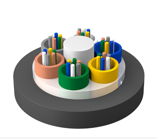 GYFTY非金属加强芯Y护套光缆