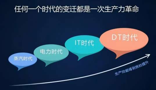 上海市公安局青浦分局AI图像处理器采购项目招标