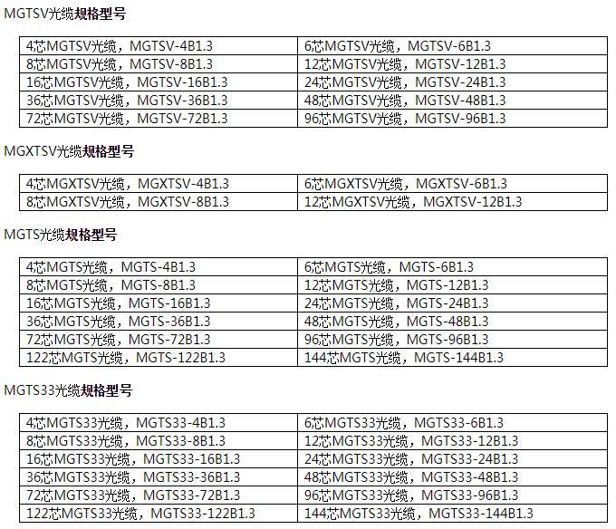 煤矿用通信光缆 MGTS MGTSV MGXTSV MGTS33光缆规格型号有哪些 煤矿用通信光缆 MGTS MGTSV MGXTSV MGTS33光缆规格型号有哪些