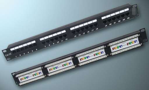 24口网络配线架具体有什么用